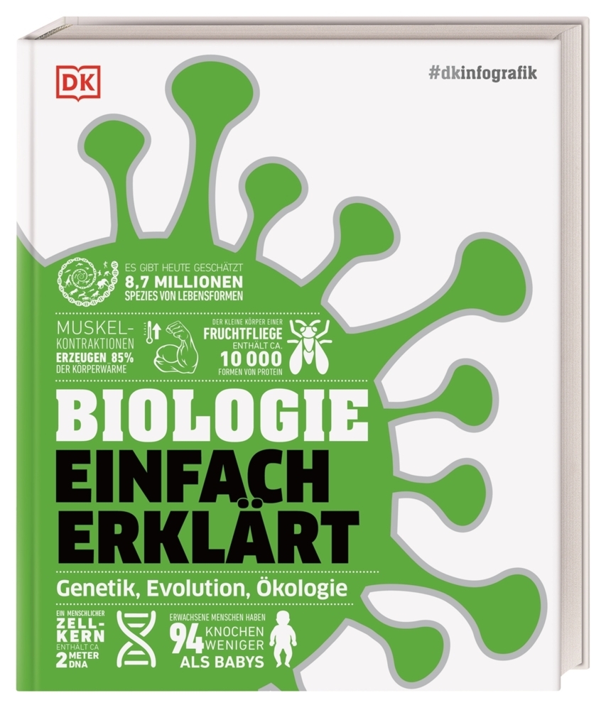 #dkinfografik Biologie einfach erklärt
